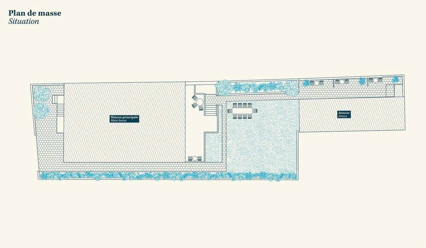 Plan de la maison en colocation